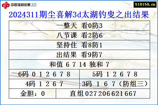 2024311期尘喜解3d太湖钓叟之出结果