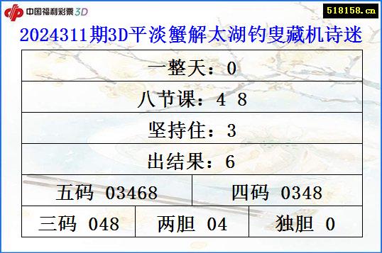 2024311期3D平淡蟹解太湖钓叟藏机诗迷