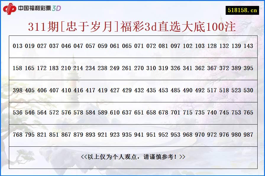 311期[忠于岁月]福彩3d直选大底100注