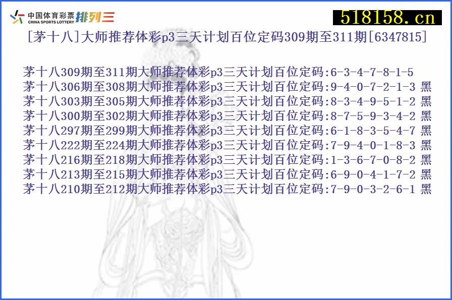 [茅十八]大师推荐体彩p3三天计划百位定码309期至311期[6347815]