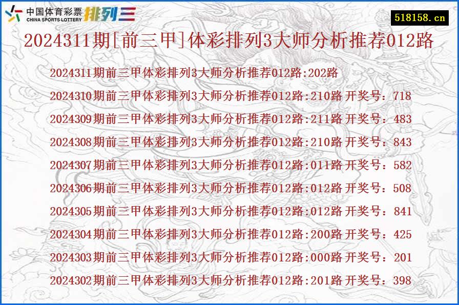 2024311期[前三甲]体彩排列3大师分析推荐012路