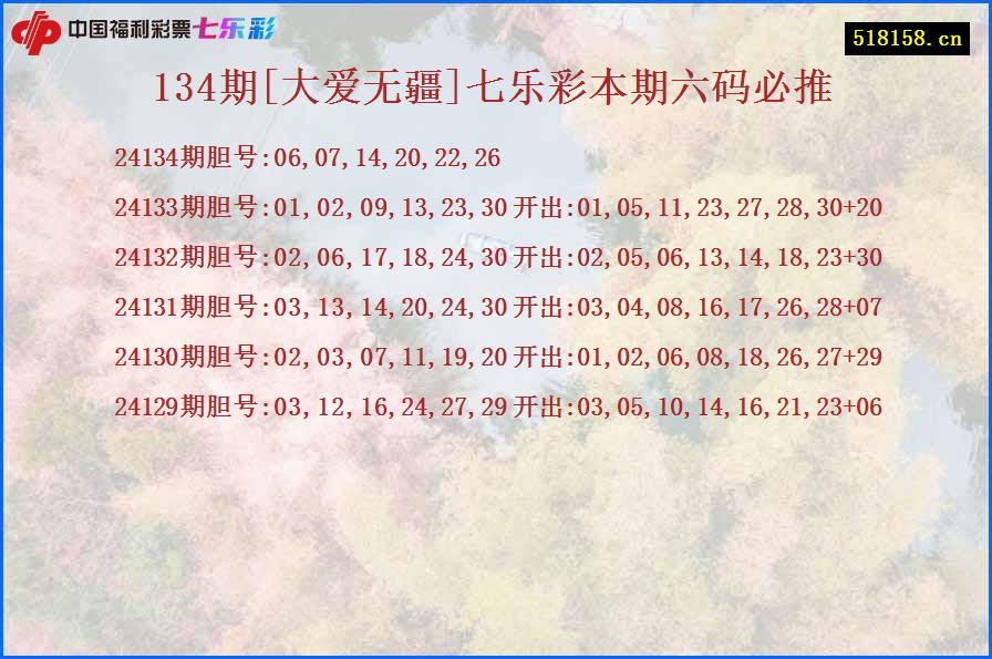 134期[大爱无疆]七乐彩本期六码必推