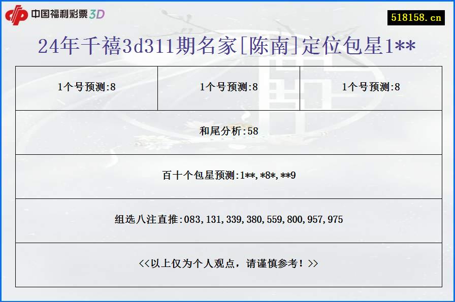 24年千禧3d311期名家[陈南]定位包星1**