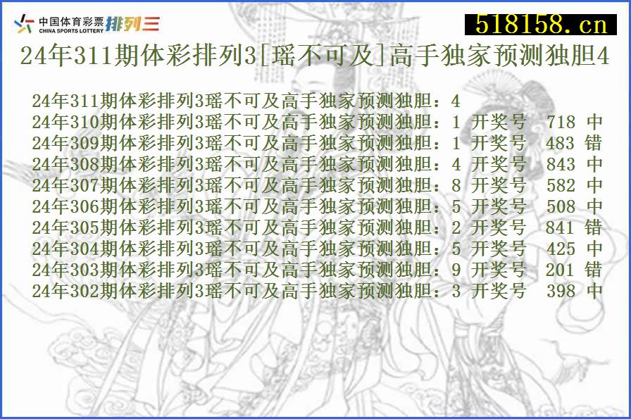 24年311期体彩排列3[瑶不可及]高手独家预测独胆4