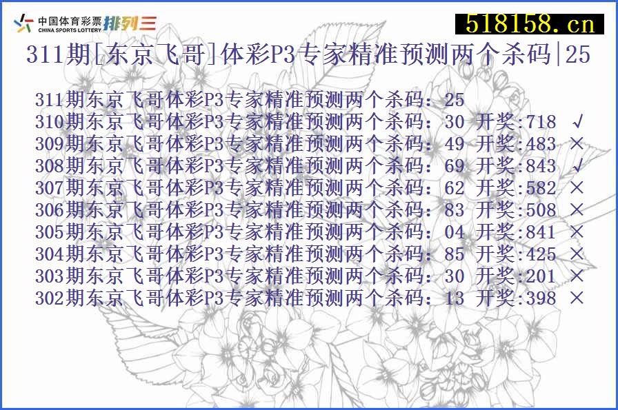 311期[东京飞哥]体彩P3专家精准预测两个杀码|25