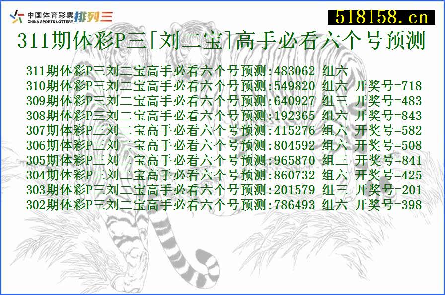 311期体彩P三[刘二宝]高手必看六个号预测