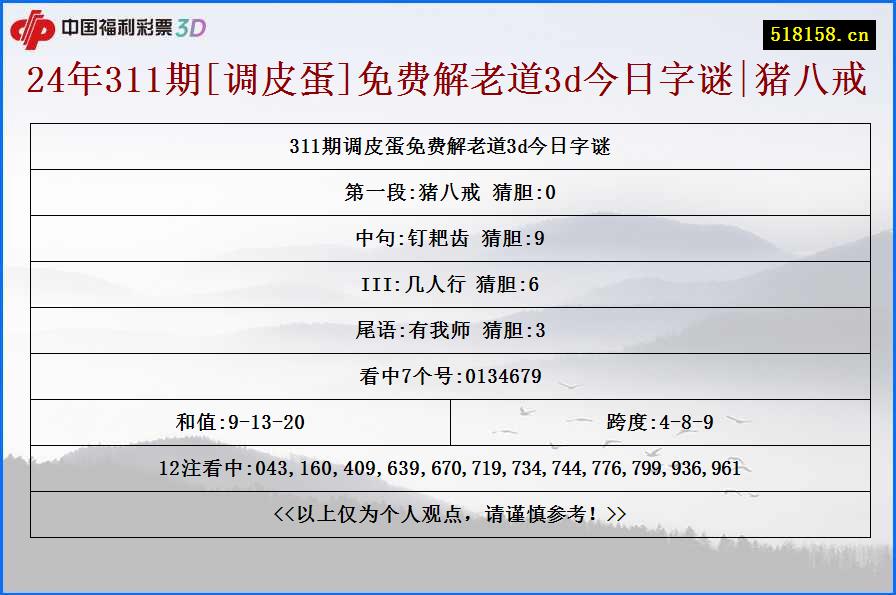 24年311期[调皮蛋]免费解老道3d今日字谜|猪八戒