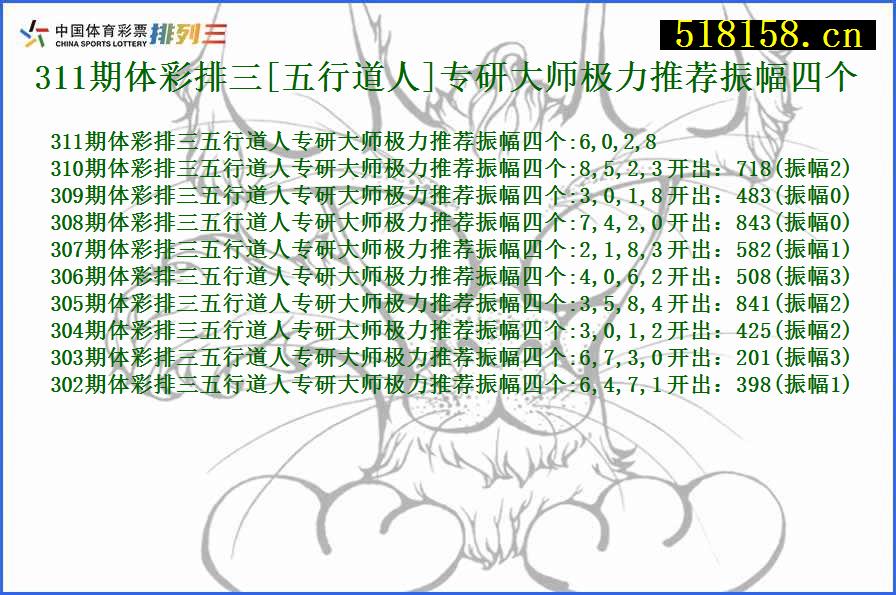 311期体彩排三[五行道人]专研大师极力推荐振幅四个