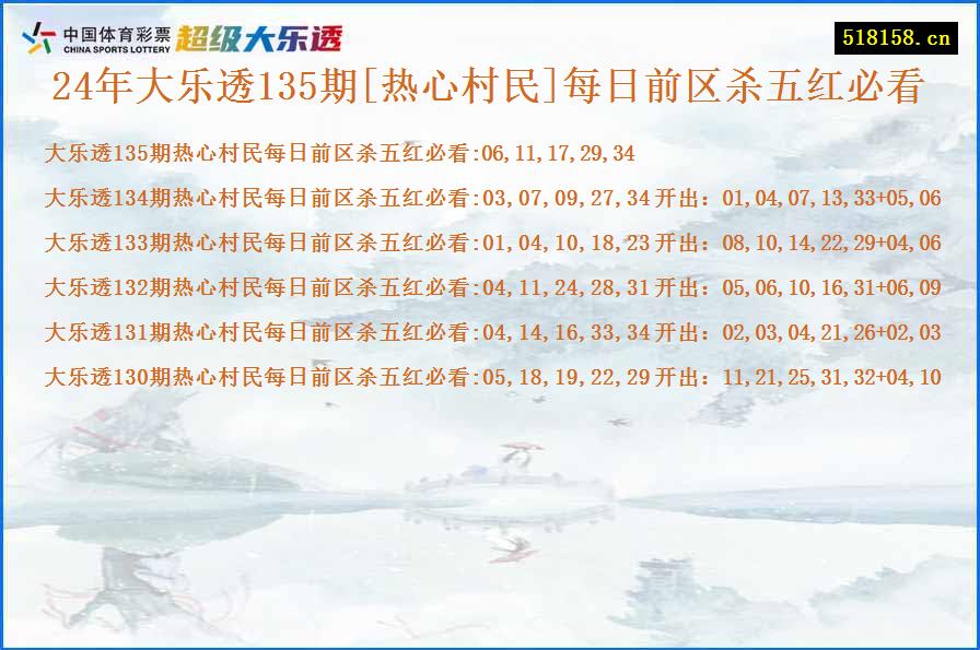 24年大乐透135期[热心村民]每日前区杀五红必看