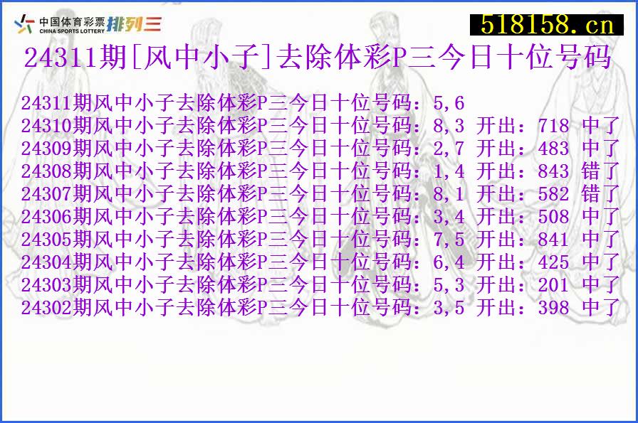 24311期[风中小子]去除体彩P三今日十位号码