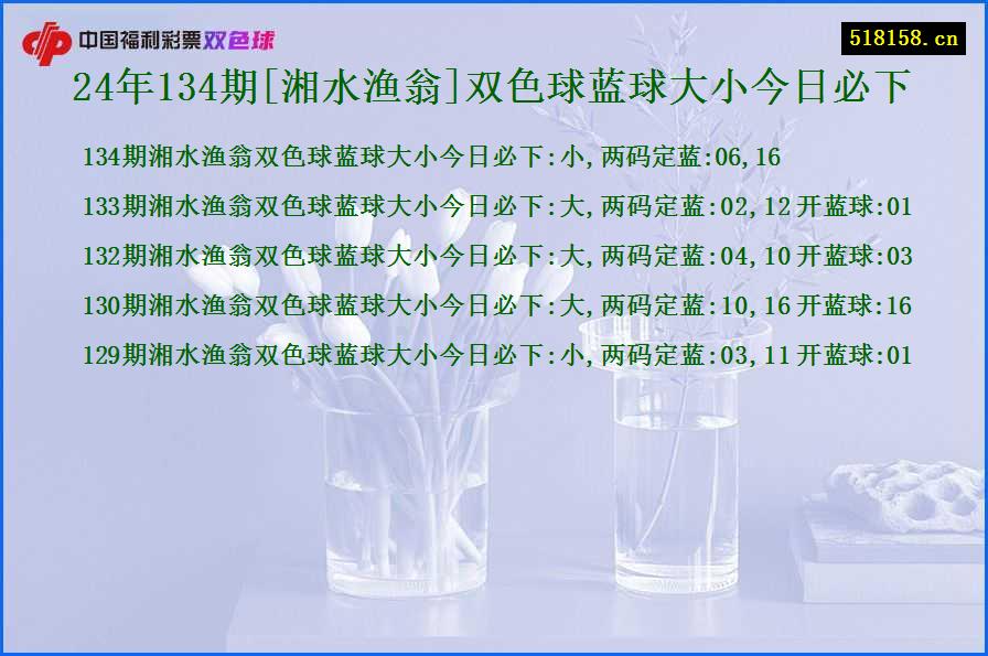 24年134期[湘水渔翁]双色球蓝球大小今日必下