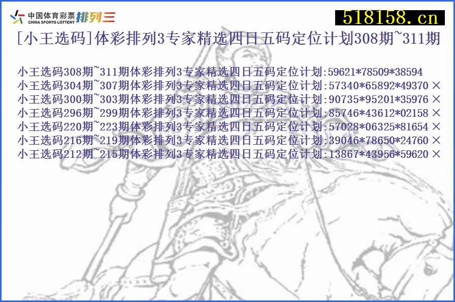 [小王选码]体彩排列3专家精选四日五码定位计划308期~311期