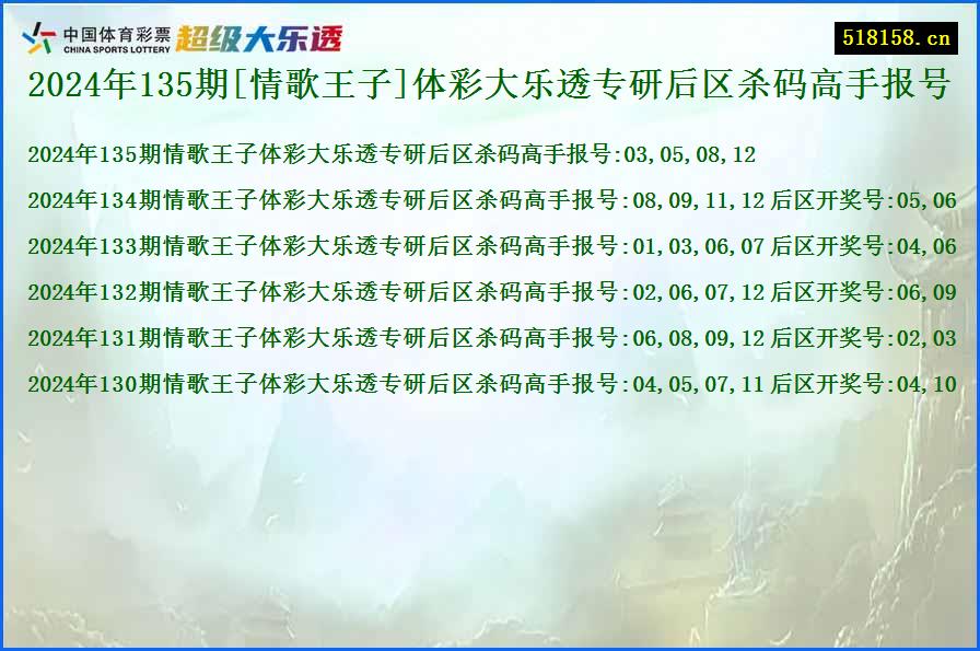 2024年135期[情歌王子]体彩大乐透专研后区杀码高手报号