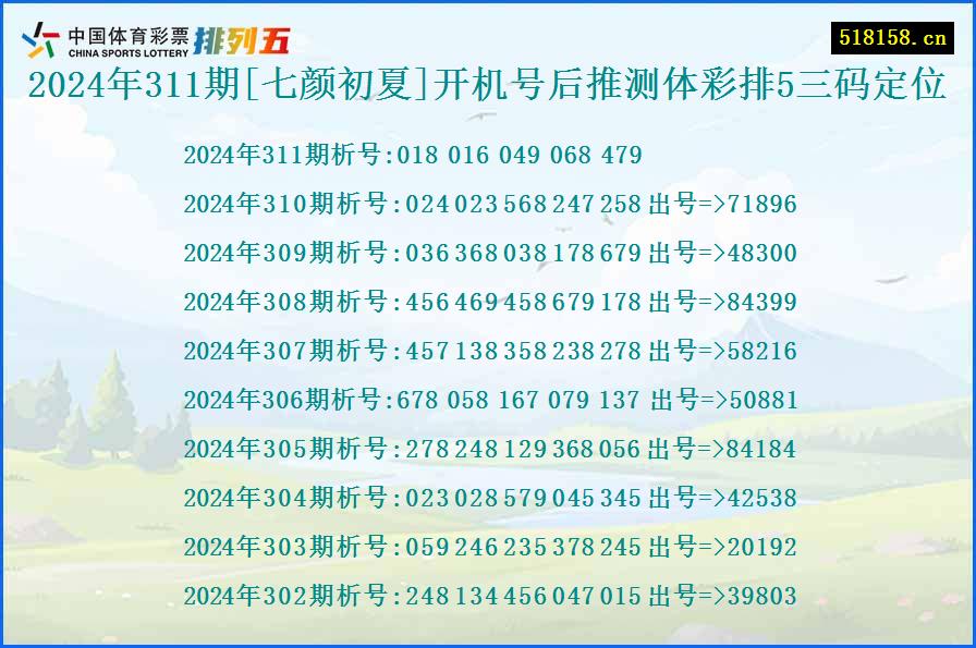 2024年311期[七颜初夏]开机号后推测体彩排5三码定位