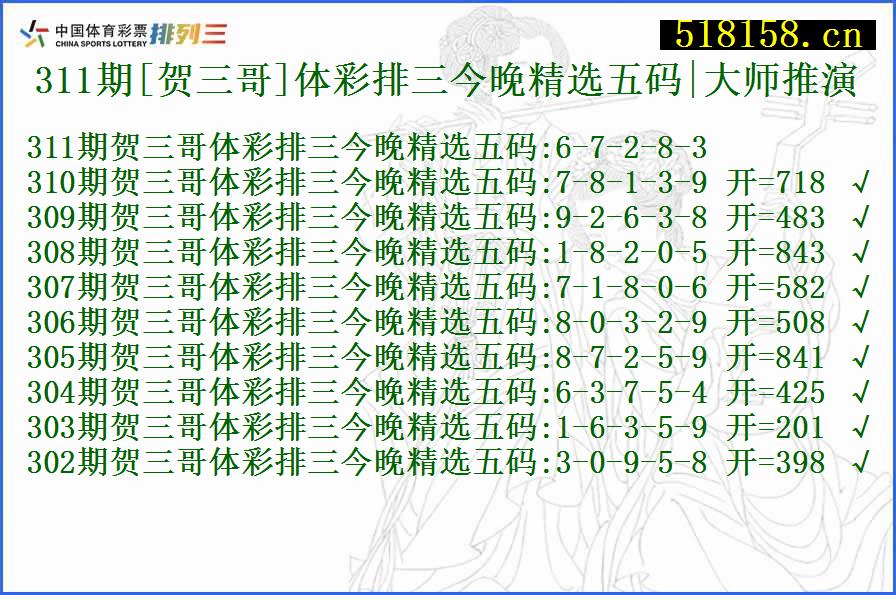 311期[贺三哥]体彩排三今晚精选五码|大师推演