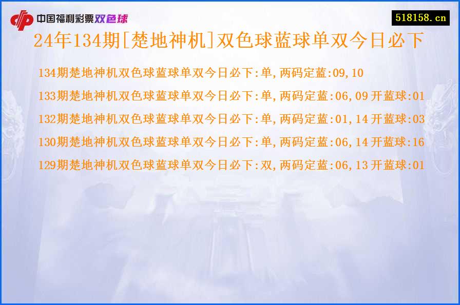 24年134期[楚地神机]双色球蓝球单双今日必下