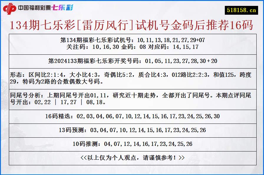 134期七乐彩[雷厉风行]试机号金码后推荐16码