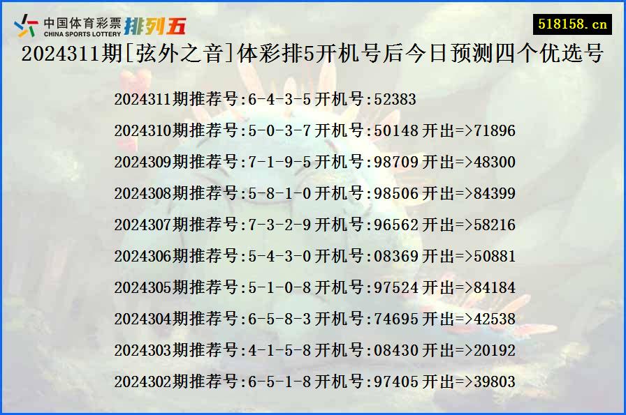 2024311期[弦外之音]体彩排5开机号后今日预测四个优选号