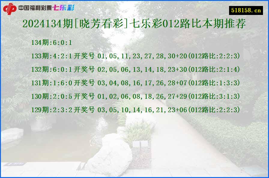 2024134期[晓芳看彩]七乐彩012路比本期推荐