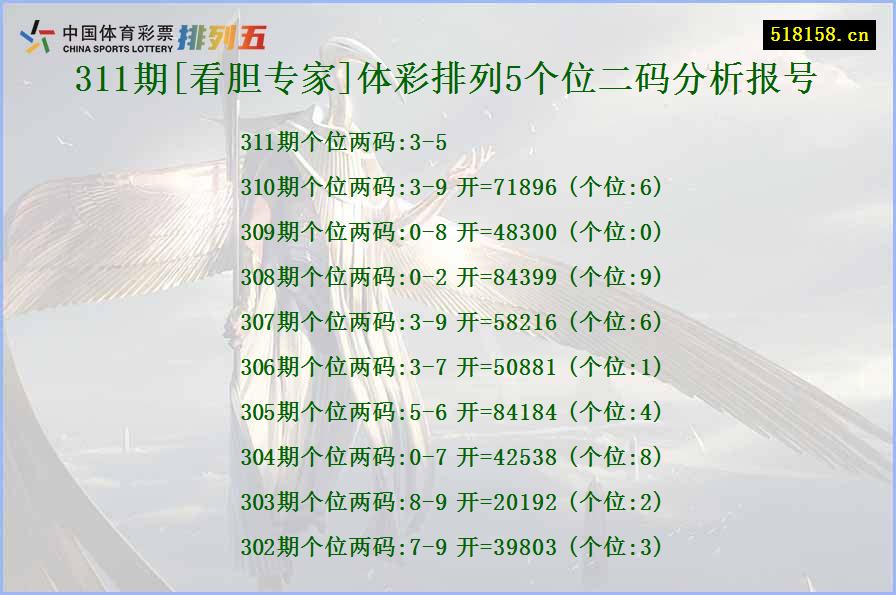 311期[看胆专家]体彩排列5个位二码分析报号