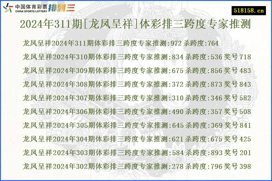 2024年311期[龙凤呈祥]体彩排三跨度专家推测