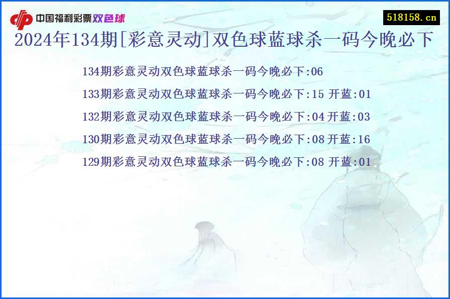 2024年134期[彩意灵动]双色球蓝球杀一码今晚必下