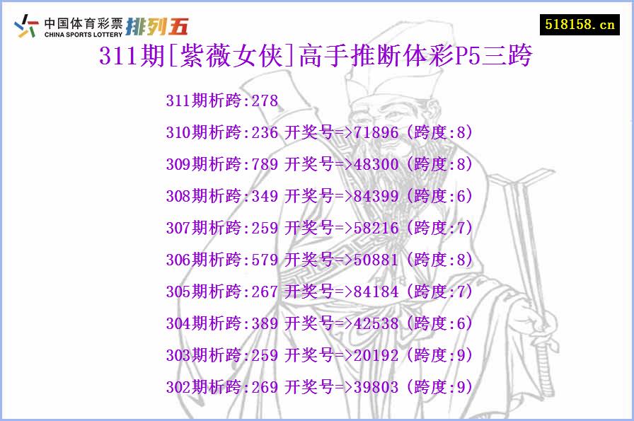 311期[紫薇女侠]高手推断体彩P5三跨