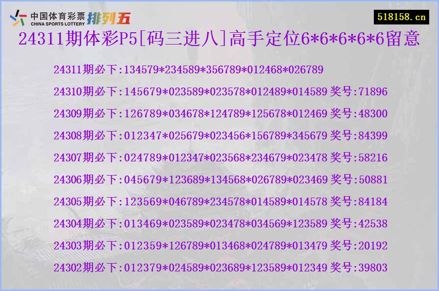 24311期体彩P5[码三进八]高手定位6*6*6*6*6留意