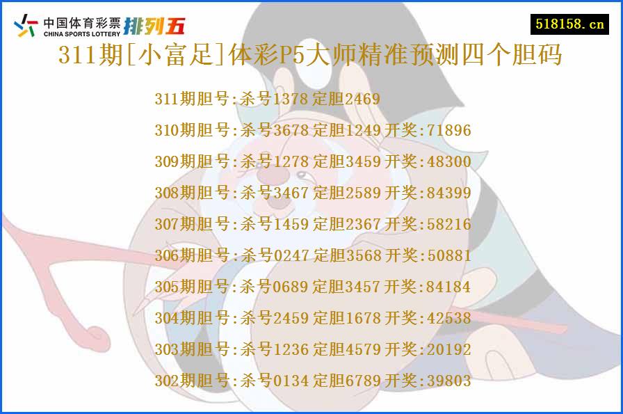 311期[小富足]体彩P5大师精准预测四个胆码