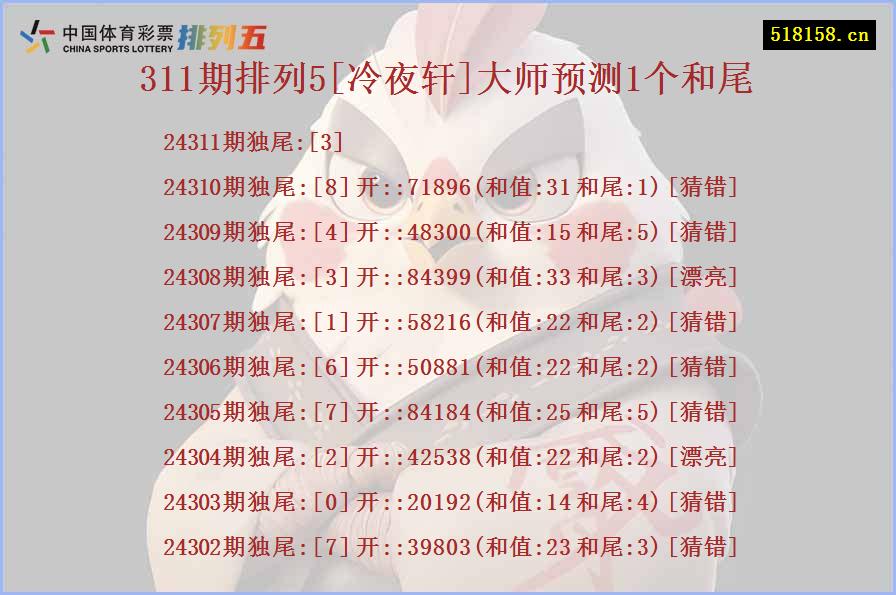 311期排列5[冷夜轩]大师预测1个和尾