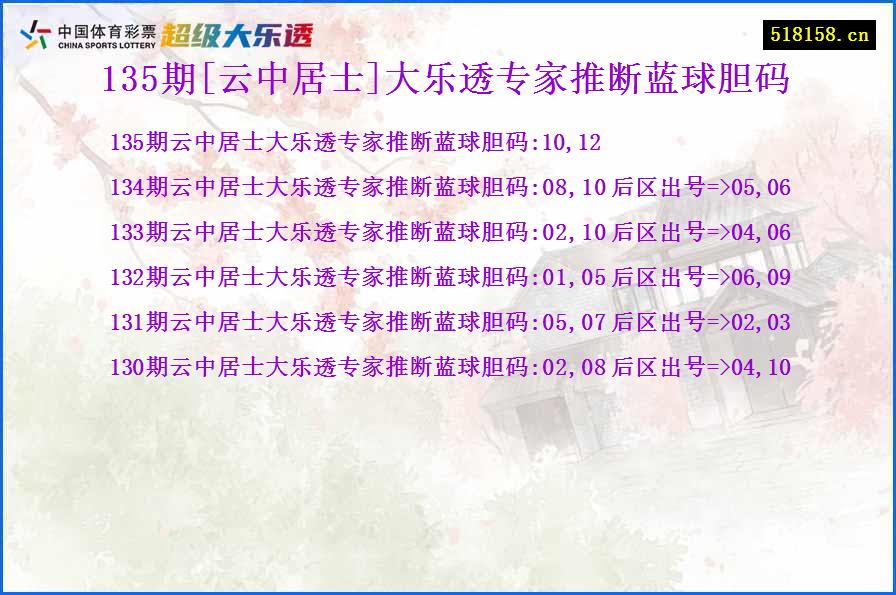 135期[云中居士]大乐透专家推断蓝球胆码