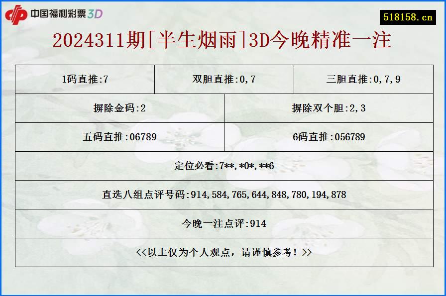 2024311期[半生烟雨]3D今晚精准一注