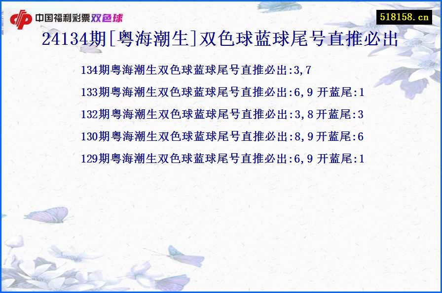 24134期[粤海潮生]双色球蓝球尾号直推必出