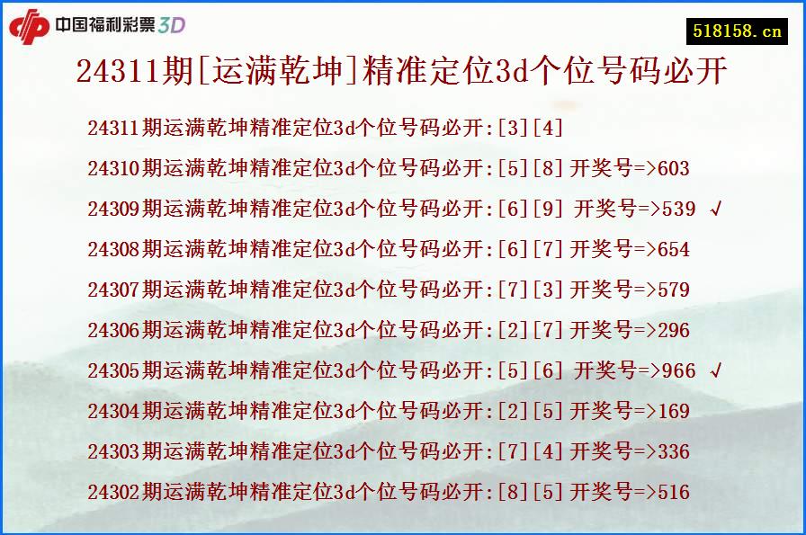 24311期[运满乾坤]精准定位3d个位号码必开