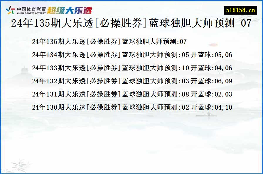 24年135期大乐透[必操胜券]蓝球独胆大师预测=07