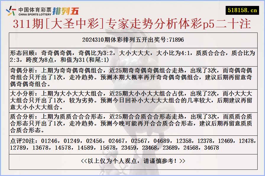 311期[大圣中彩]专家走势分析体彩p5二十注