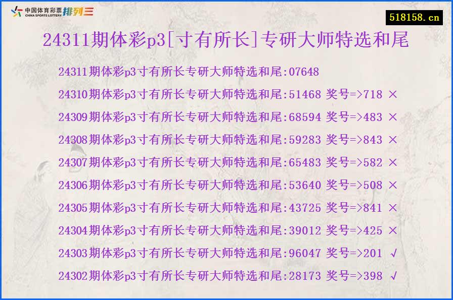 24311期体彩p3[寸有所长]专研大师特选和尾