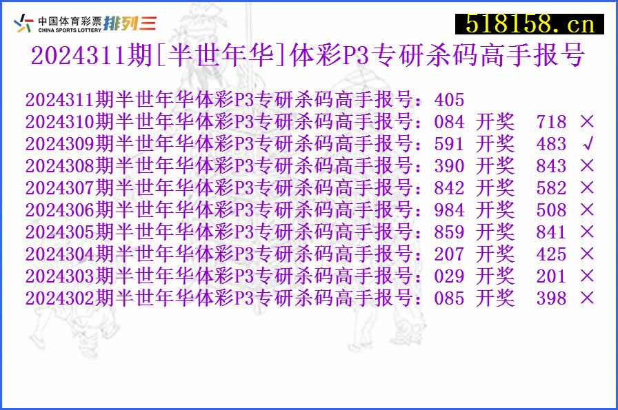 2024311期[半世年华]体彩P3专研杀码高手报号