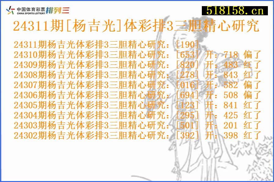 24311期[杨吉光]体彩排3三胆精心研究