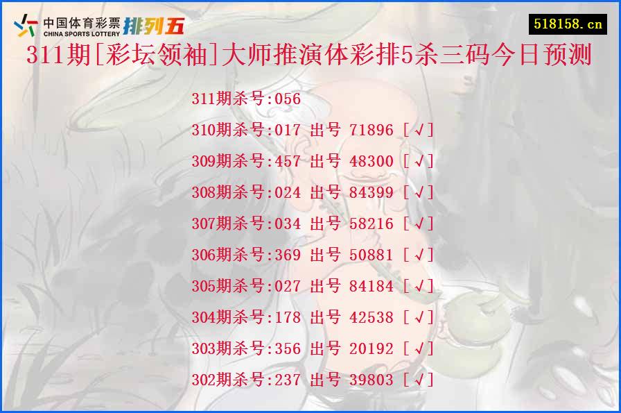 311期[彩坛领袖]大师推演体彩排5杀三码今日预测