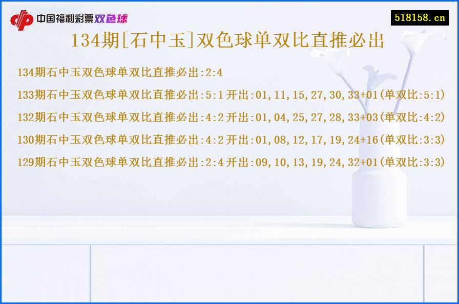 134期[石中玉]双色球单双比直推必出