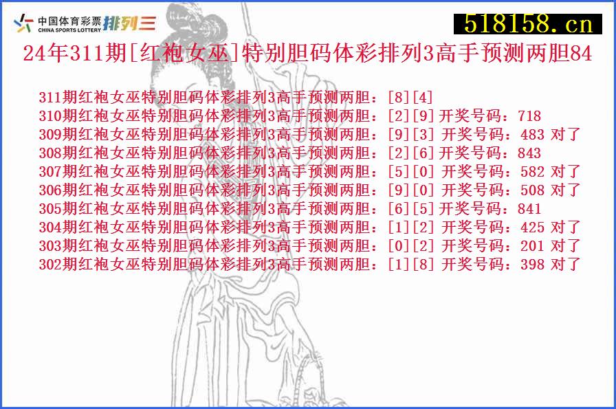 24年311期[红袍女巫]特别胆码体彩排列3高手预测两胆84