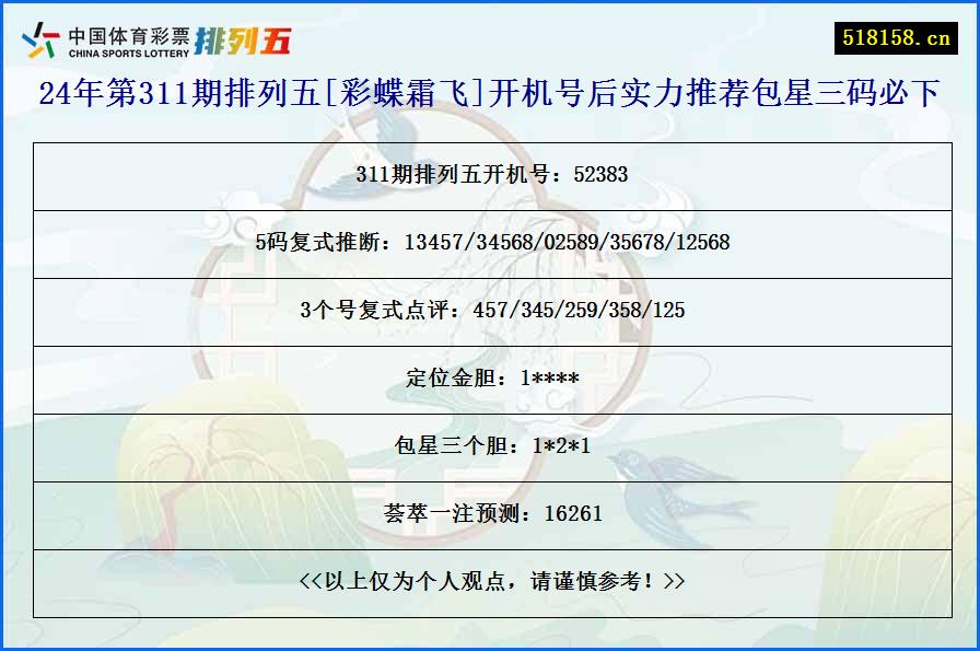 24年第311期排列五[彩蝶霜飞]开机号后实力推荐包星三码必下