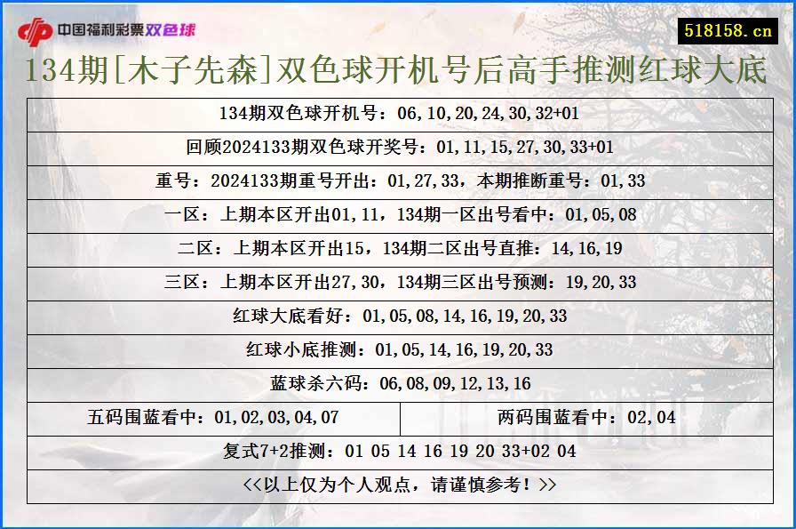 134期[木子先森]双色球开机号后高手推测红球大底