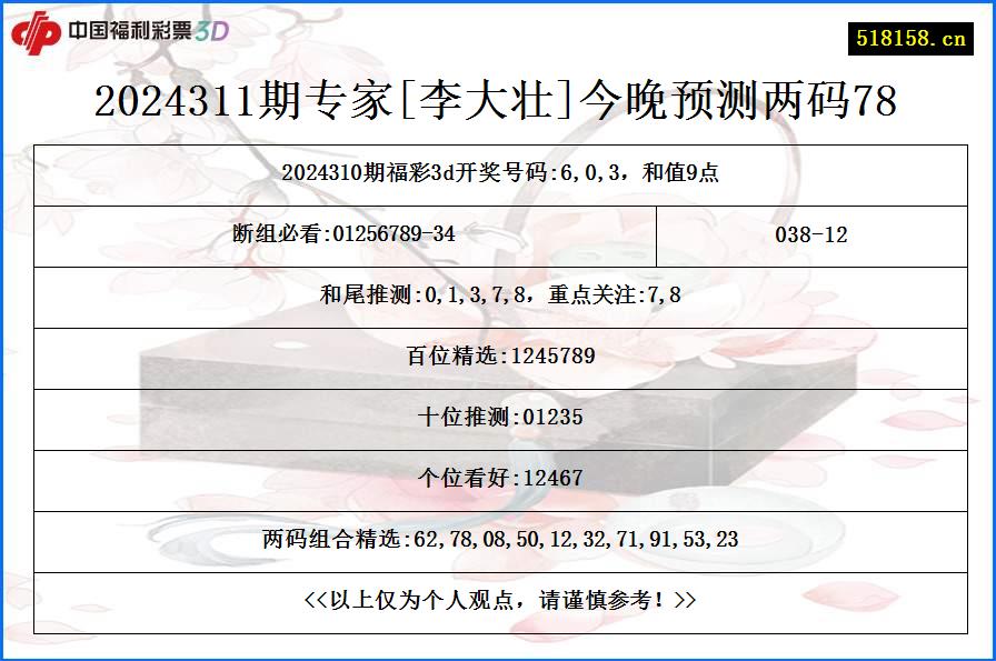 2024311期专家[李大壮]今晚预测两码78