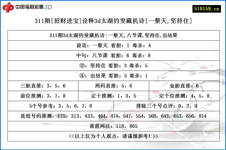 311期[招财进宝]诠释3d太湖钓叟藏机诗[一整天,坚持住]