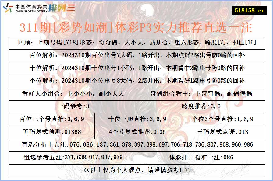 311期[彩势如潮]体彩P3实力推荐直选一注