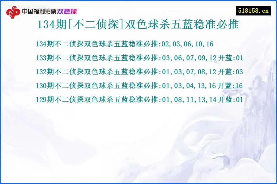 134期[不二侦探]双色球杀五蓝稳准必推