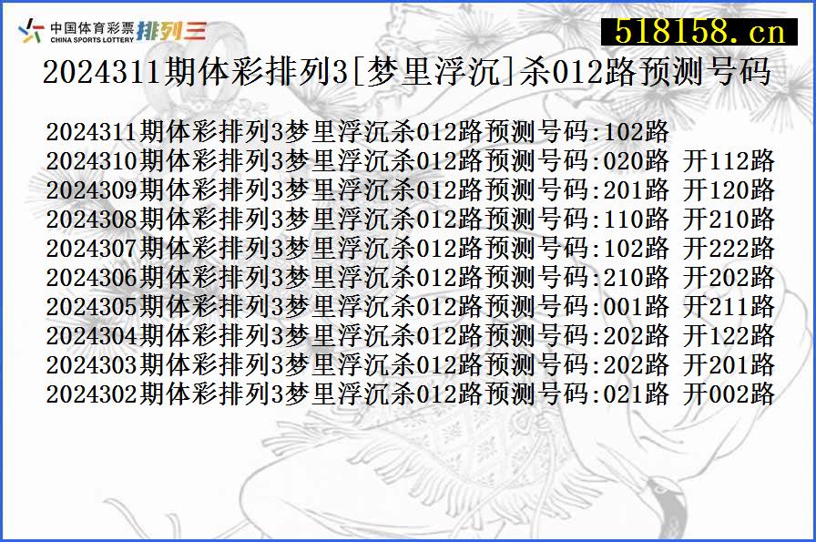 2024311期体彩排列3[梦里浮沉]杀012路预测号码