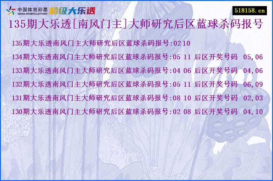 135期大乐透[南风门主]大师研究后区蓝球杀码报号